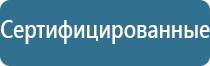 запахи для кафе